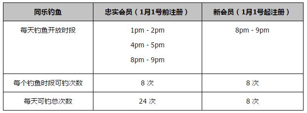 浓眉40+13詹皇14中5獭兔25+8+7湖人不敌绿军　NBA圣诞大战焦点战，湖人主场迎战凯尔特人，湖人上一场终结连败，目前16胜14负排在西部第9位，凯尔特人则是22胜6负高居东部榜首，本场比赛波尔津吉斯迎来复出。